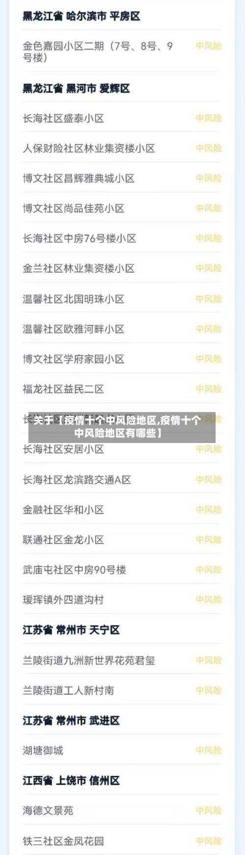 关于【疫情十个中风险地区,疫情十个中风险地区有哪些】