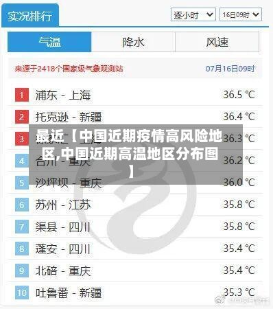 最近【中国近期疫情高风险地区,中国近期高温地区分布图】