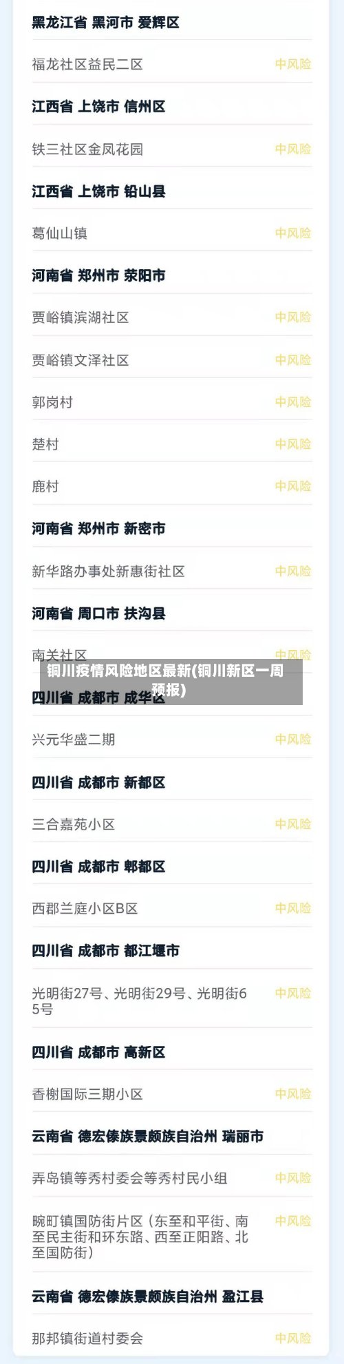 铜川疫情风险地区最新(铜川新区一周预报)-第2张图片