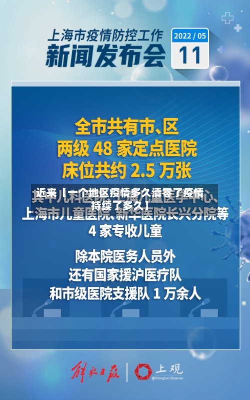 近来【一个地区疫情多久清零了疫情持续了多久】
