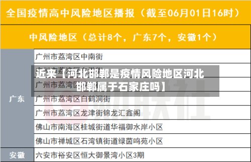 近来【河北邯郸是疫情风险地区河北邯郸属于石家庄吗】-第2张图片