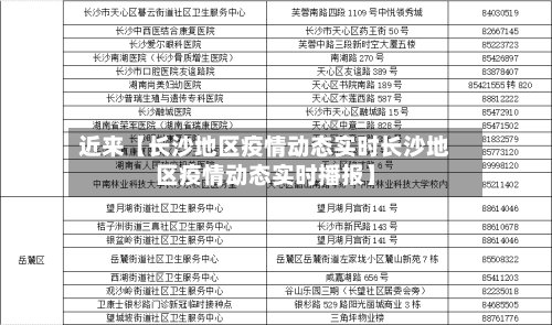 近来【长沙地区疫情动态实时长沙地区疫情动态实时播报】