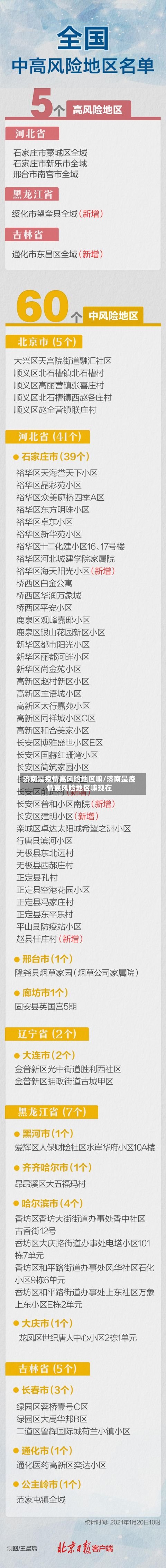 济南是疫情高风险地区嘛/济南是疫情高风险地区嘛现在