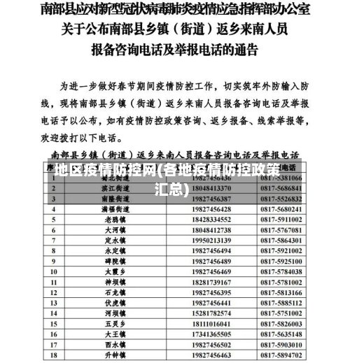 地区疫情防控网(各地疫情防控政策汇总)-第3张图片