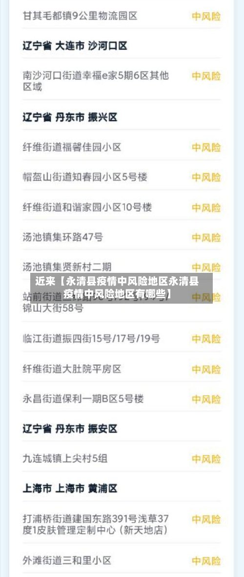 近来【永清县疫情中风险地区永清县疫情中风险地区有哪些】