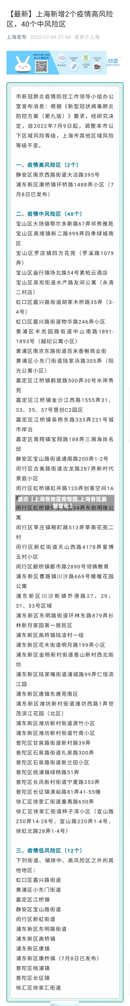 最近【上海各地区疫情图,上海各区最新变化】-第2张图片