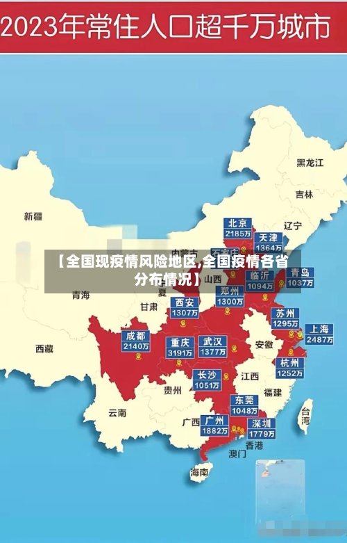 【全国现疫情风险地区,全国疫情各省分布情况】