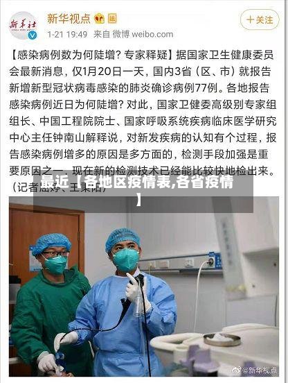 最近【各地区疫情表,各省疫情】