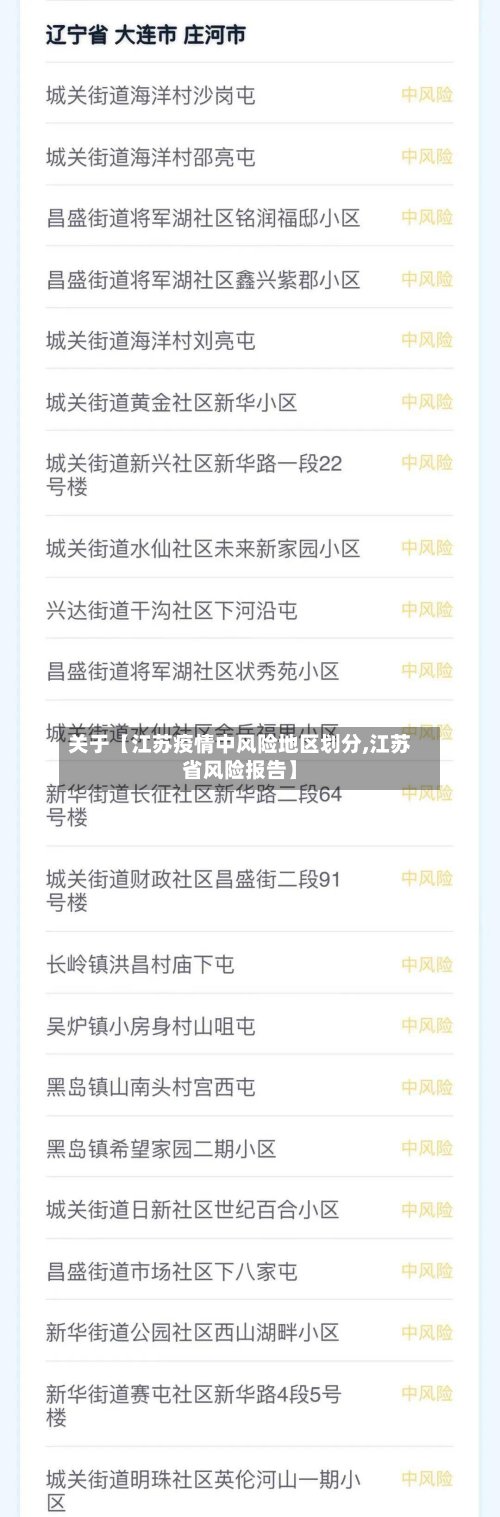 关于【江苏疫情中风险地区划分,江苏省风险报告】-第2张图片