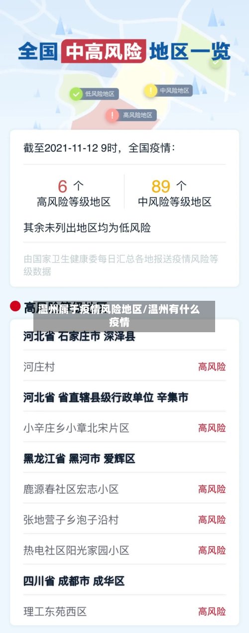 温州属于疫情风险地区/温州有什么疫情-第3张图片