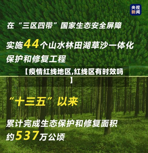 【疫情红线地区,红线区有时效吗】-第2张图片