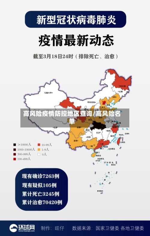 高风险疫情防控地区查询/高风险名单-第3张图片