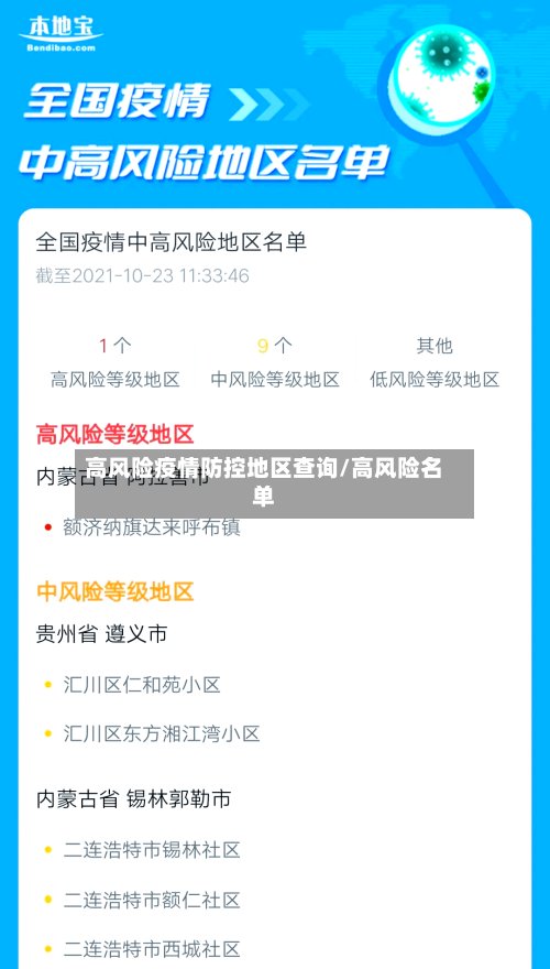 高风险疫情防控地区查询/高风险名单