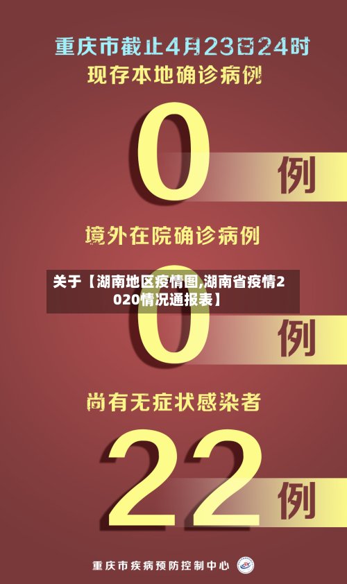 关于【湖南地区疫情图,湖南省疫情2020情况通报表】