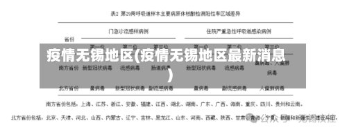 疫情无锡地区(疫情无锡地区最新消息)-第2张图片
