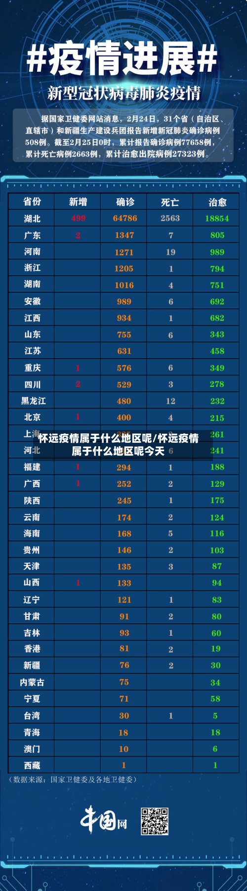 怀远疫情属于什么地区呢/怀远疫情属于什么地区呢今天