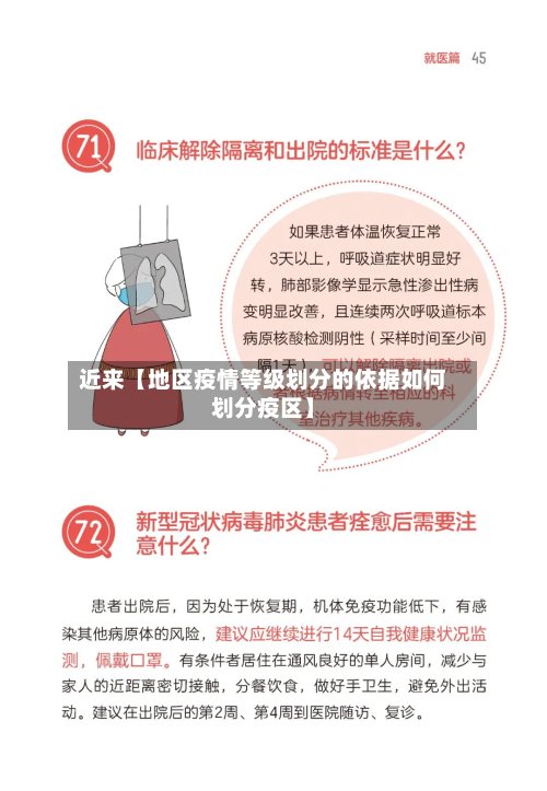 近来【地区疫情等级划分的依据如何划分疫区】-第2张图片