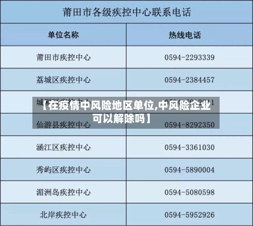 【在疫情中风险地区单位,中风险企业可以解除吗】