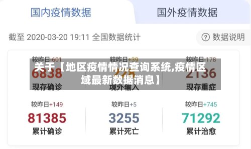 关于【地区疫情情况查询系统,疫情区域最新数据消息】-第2张图片
