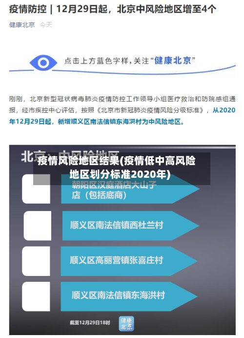 疫情风险地区结果(疫情低中高风险地区划分标准2020年)-第3张图片