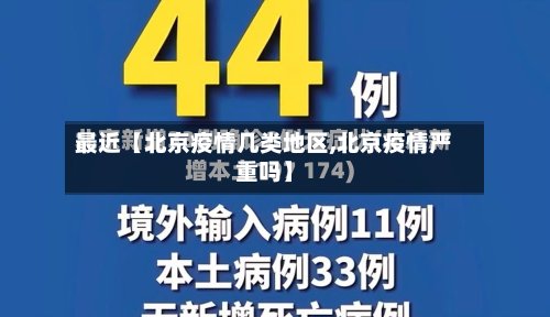 最近【北京疫情几类地区,北京疫情严重吗】