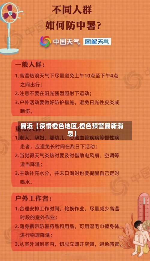 最近【疫情橙色地区,橙色预警最新消息】-第3张图片