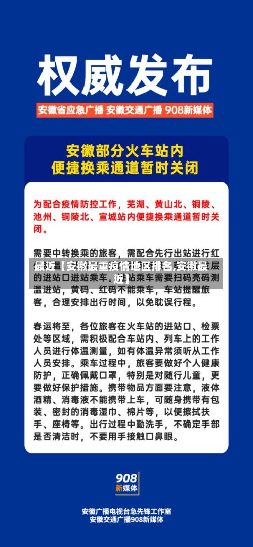 最近【安徽最重疫情地区排名,安徽最近】