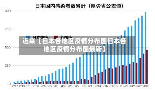 近来【日本各地区疫情分布图日本各地区疫情分布图最新】-第2张图片