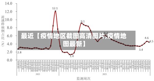 最近【疫情地区截图高清图片,疫情地图最新】-第2张图片