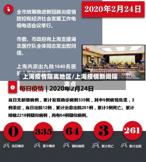 上海疫情隔离地区/上海疫情新闻隔离点