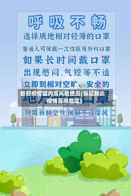 新冠疫情国内高风险地区(新冠肺炎疫情高风险区)-第2张图片