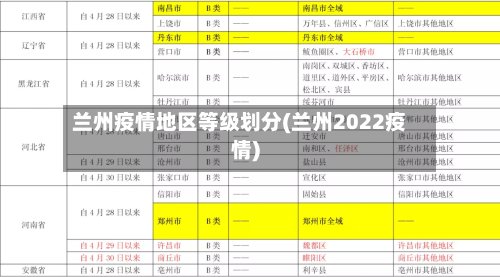 兰州疫情地区等级划分(兰州2022疫情)-第2张图片
