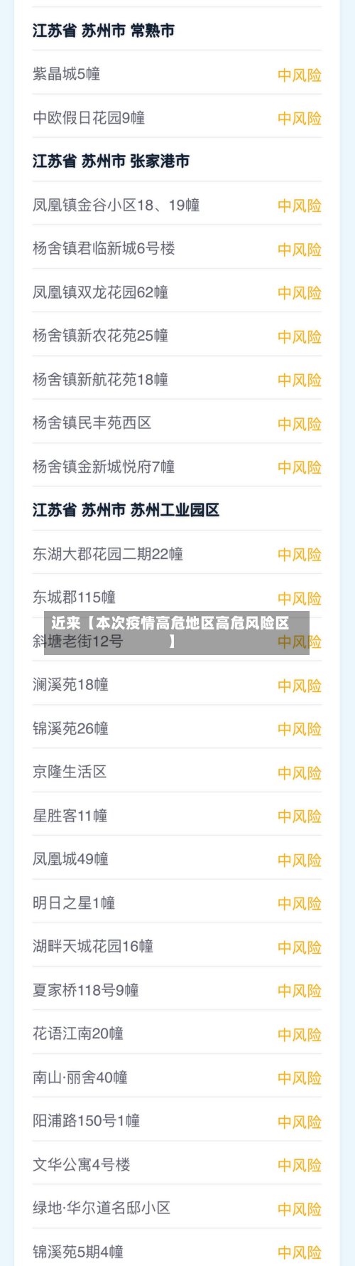 近来【本次疫情高危地区高危风险区】