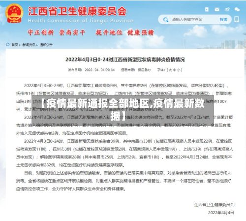 【疫情最新通报全部地区,疫情最新数据】