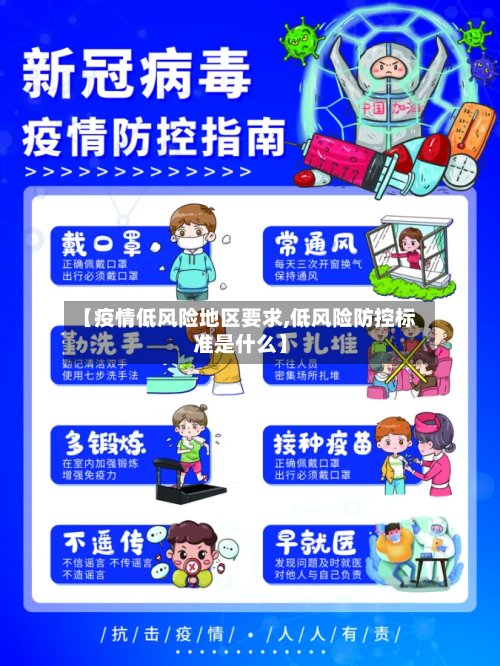 【疫情低风险地区要求,低风险防控标准是什么】-第2张图片
