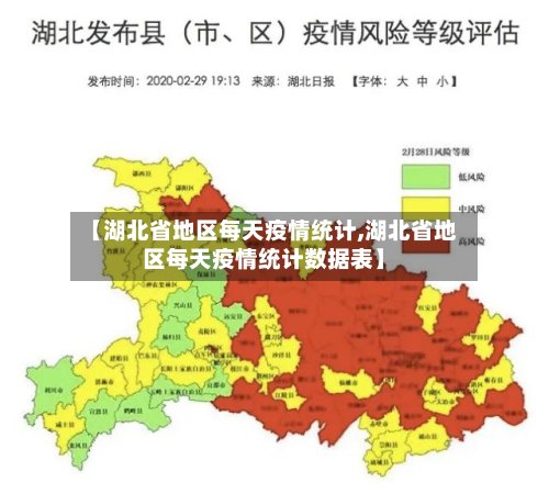 【湖北省地区每天疫情统计,湖北省地区每天疫情统计数据表】