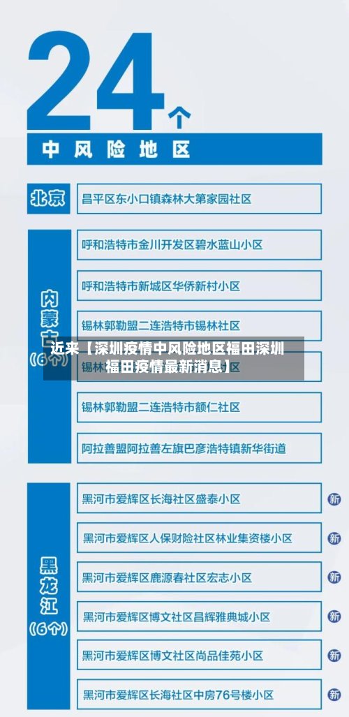 近来【深圳疫情中风险地区福田深圳福田疫情最新消息】