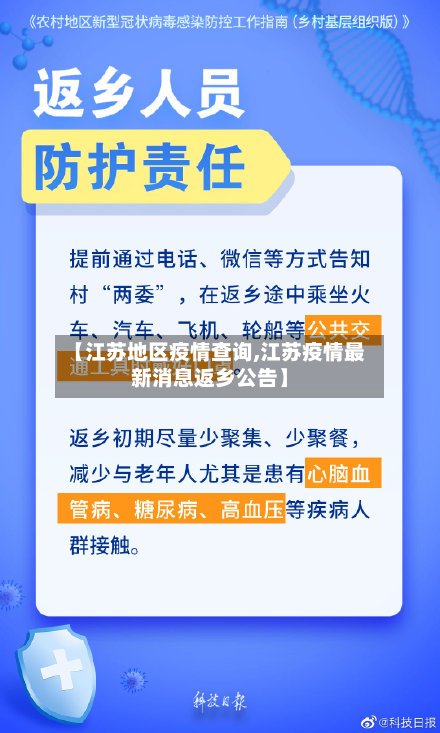 【江苏地区疫情查询,江苏疫情最新消息返乡公告】-第2张图片