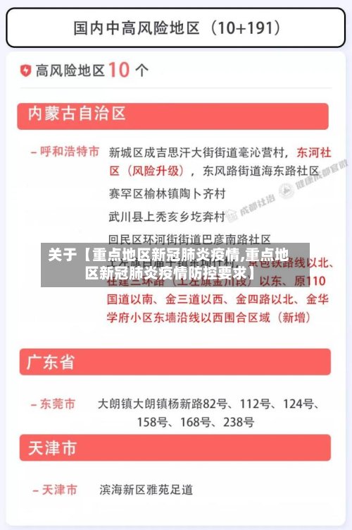 关于【重点地区新冠肺炎疫情,重点地区新冠肺炎疫情防控要求】