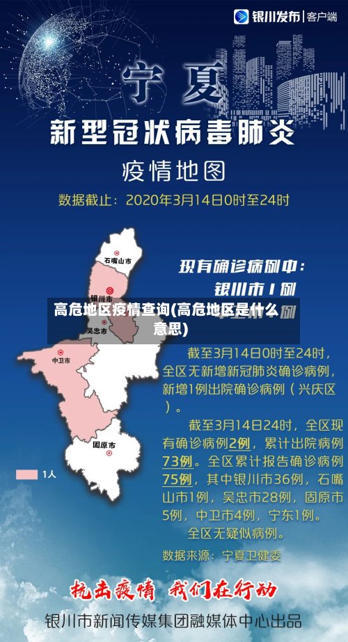 高危地区疫情查询(高危地区是什么意思)-第3张图片