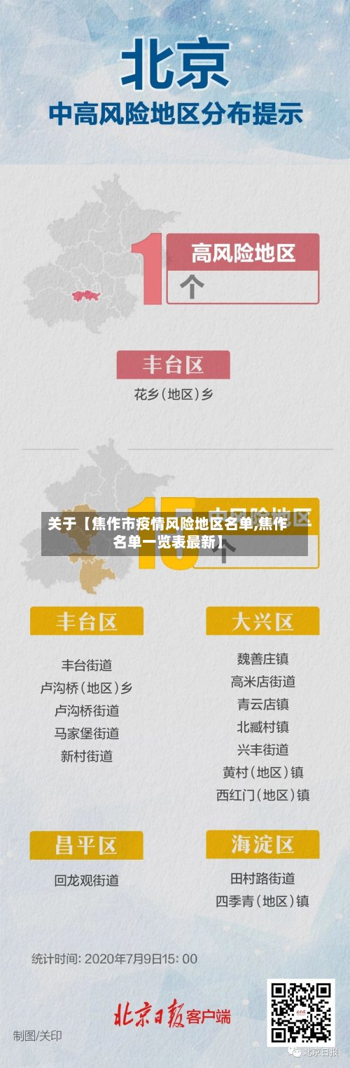 关于【焦作市疫情风险地区名单,焦作名单一览表最新】