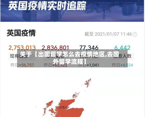 关于【出国留学怎么去疫情地区,去国外留学流程】