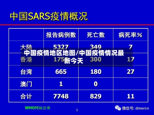 中国疫情地区地图/中国疫情情况最新今天