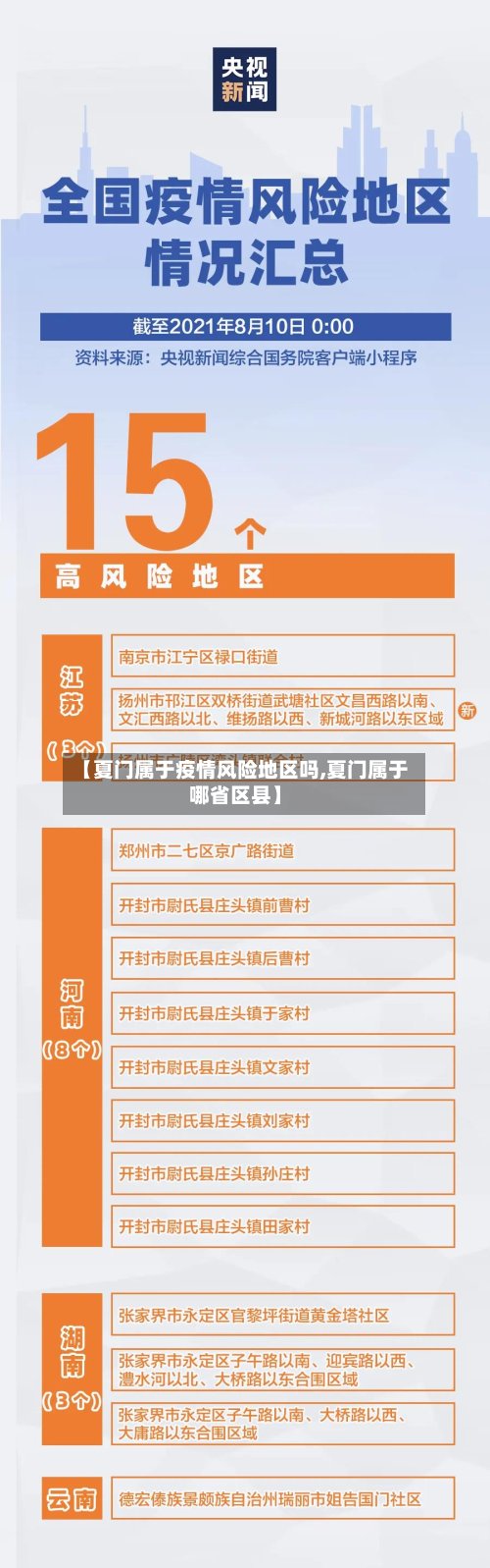 【夏门属于疫情风险地区吗,夏门属于哪省区县】-第3张图片
