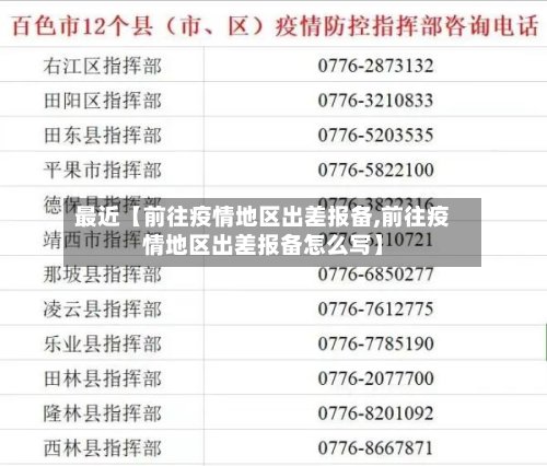 最近【前往疫情地区出差报备,前往疫情地区出差报备怎么写】-第2张图片