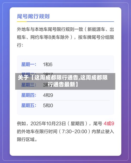 关于【这周成都限行通告,这周成都限行通告最新】