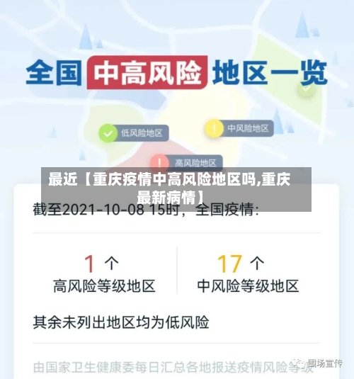 最近【重庆疫情中高风险地区吗,重庆最新病情】-第2张图片
