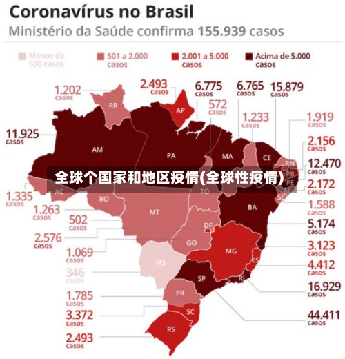 全球个国家和地区疫情(全球性疫情)