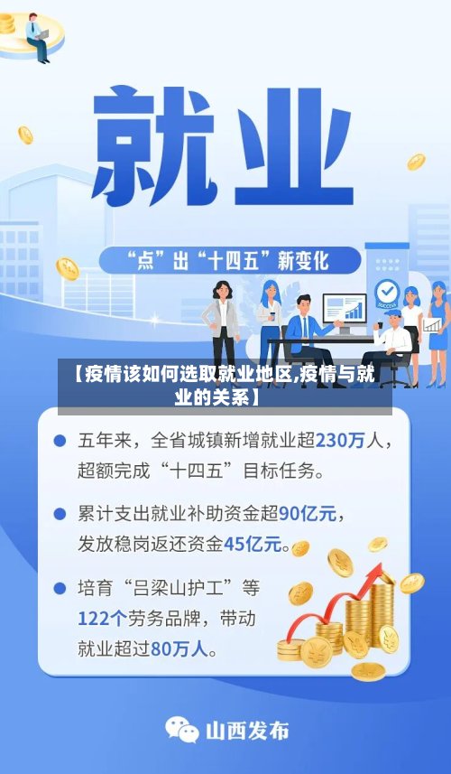 【疫情该如何选取就业地区,疫情与就业的关系】
