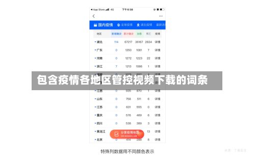包含疫情各地区管控视频下载的词条-第2张图片